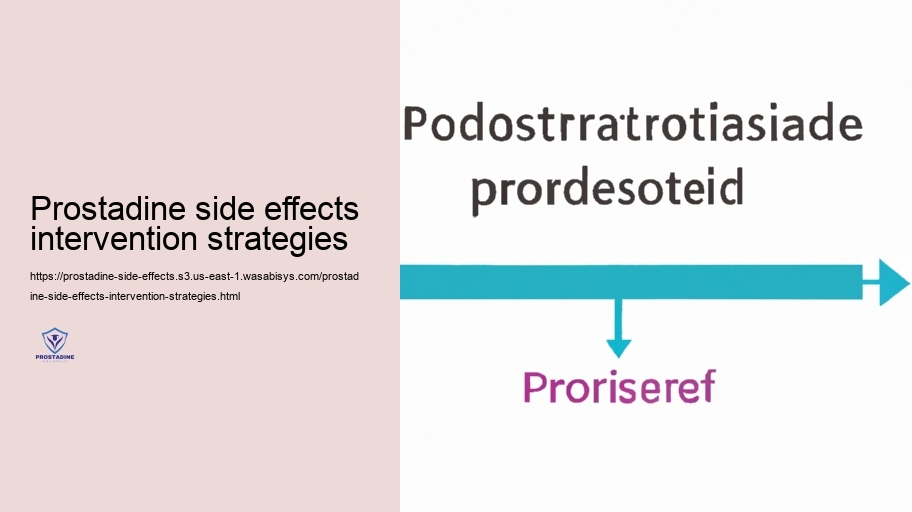 Analyzing the Threat: Mild vs. Severe Negative Results of Prostadine