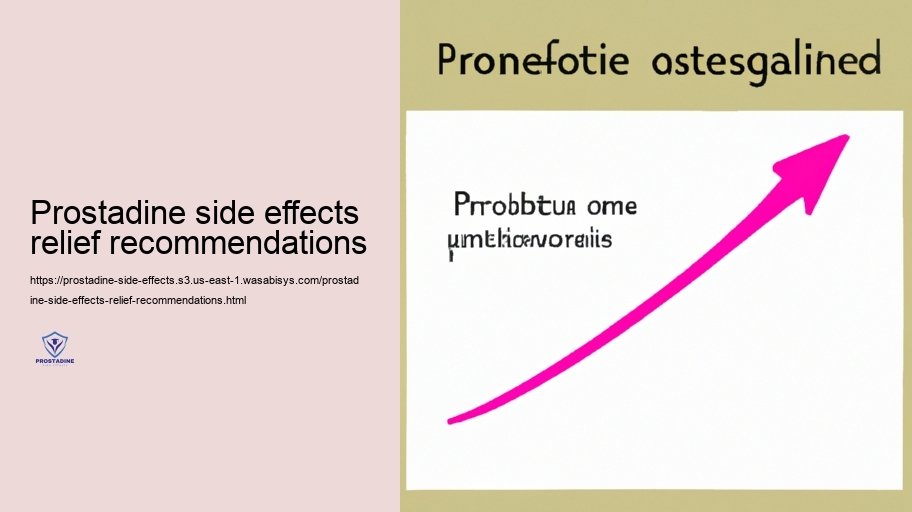 Prostadine Communications: Contraindications and Suggests