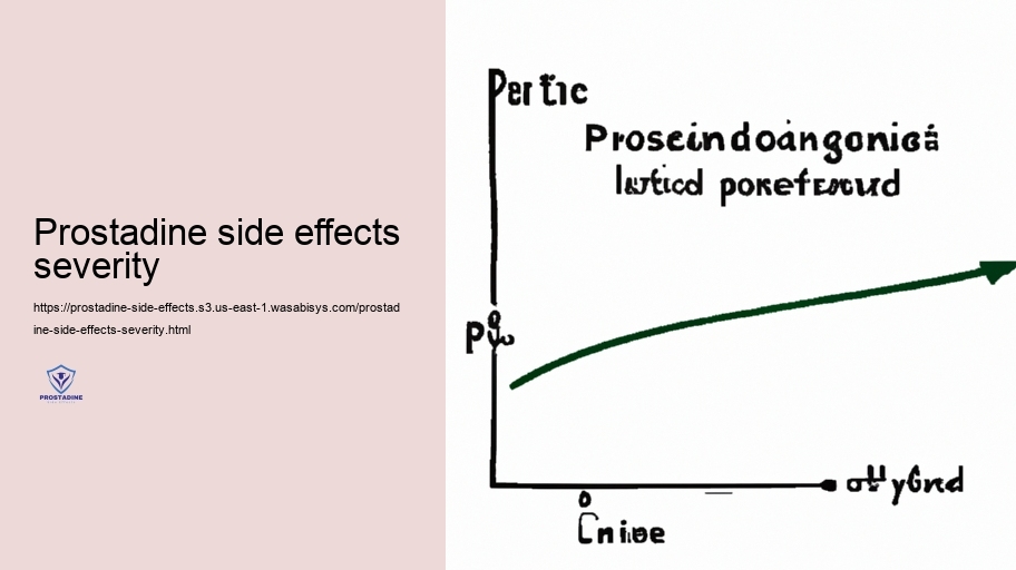 Examining the Danger: Modest vs. Severe Unfavorable Impacts of Prostadine