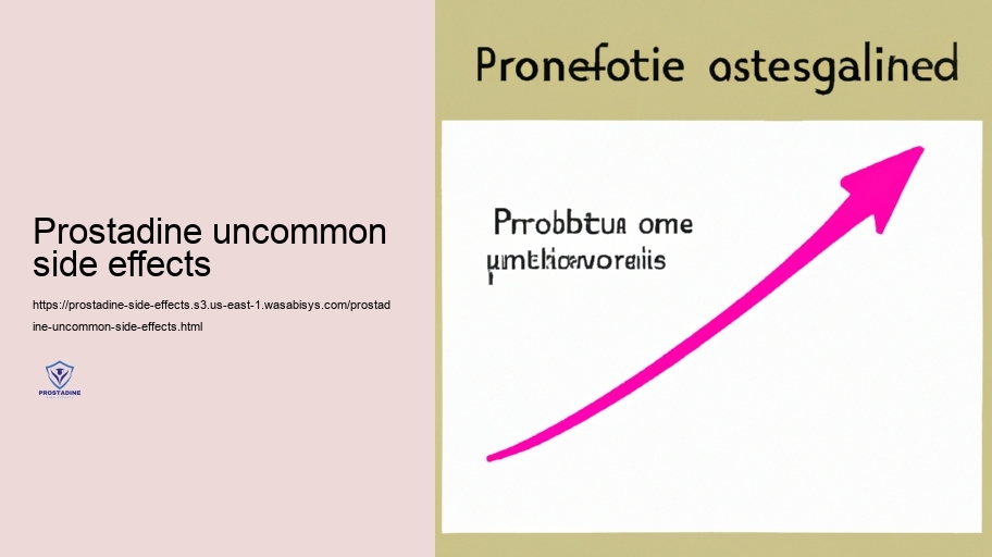 Assessing the Risk: Modest vs. Severe Damaging Results of Prostadine