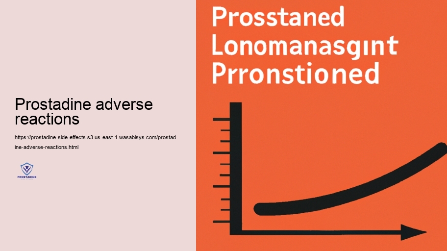 Long-Term Usage: Potential Collective Unfavorable effects of Prostadine