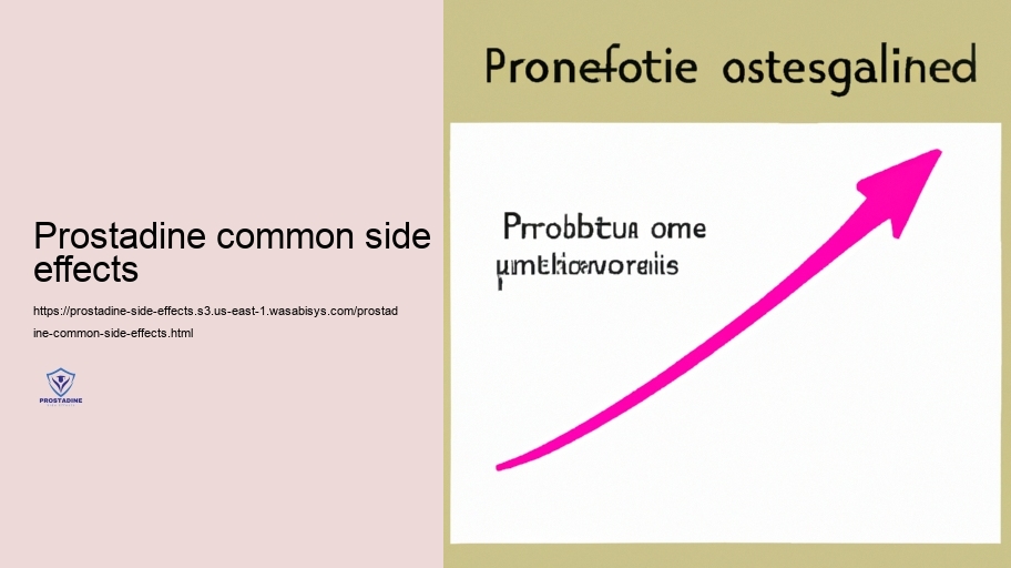 Prostadine Communications: Contraindications and Cautions
