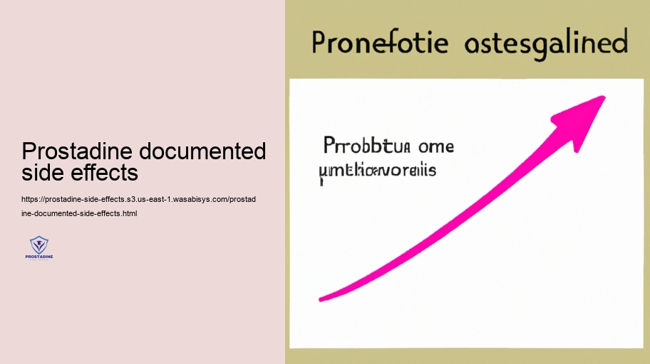 Long-Term Usage: Possible Collective Adverse Outcomes of Prostadine