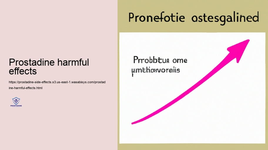 Long-Term Use: Possible Progressing Negative effects of Prostadine