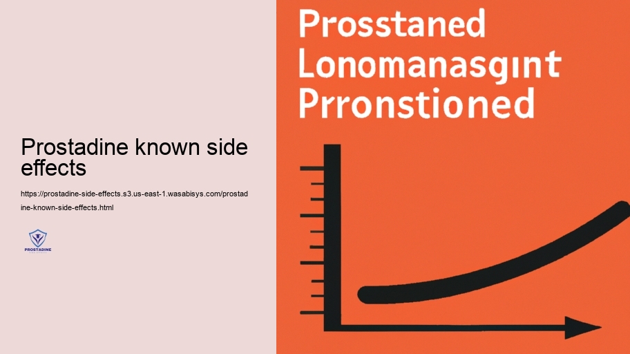Long-Term Usage: Viable Progressing Adverse Impacts of Prostadine