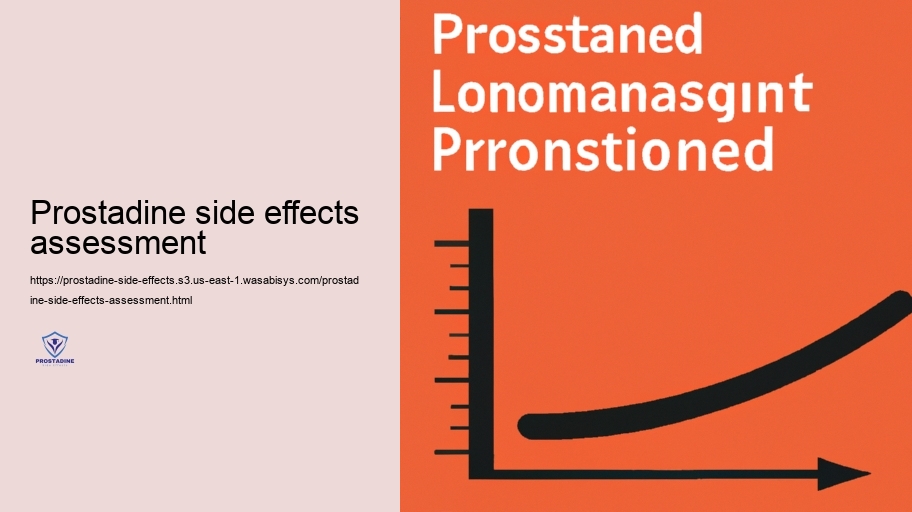 Long-Term Usage: Potential Progressing Negative Impacts of Prostadine