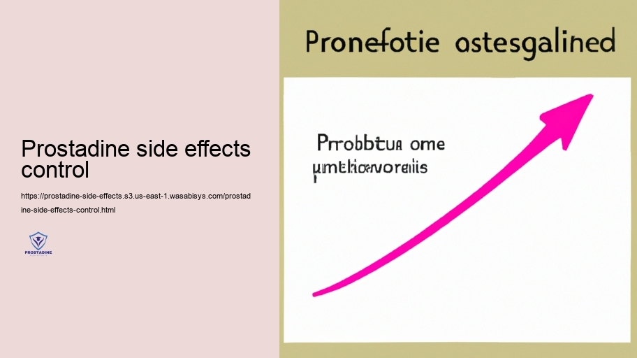 Long-Term Usage: Feasible Cumulative Unfavorable Results of Prostadine