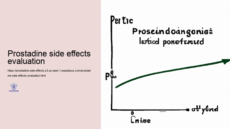 Long-Term Usage: Feasible Progressing Negative Effects of Prostadine
