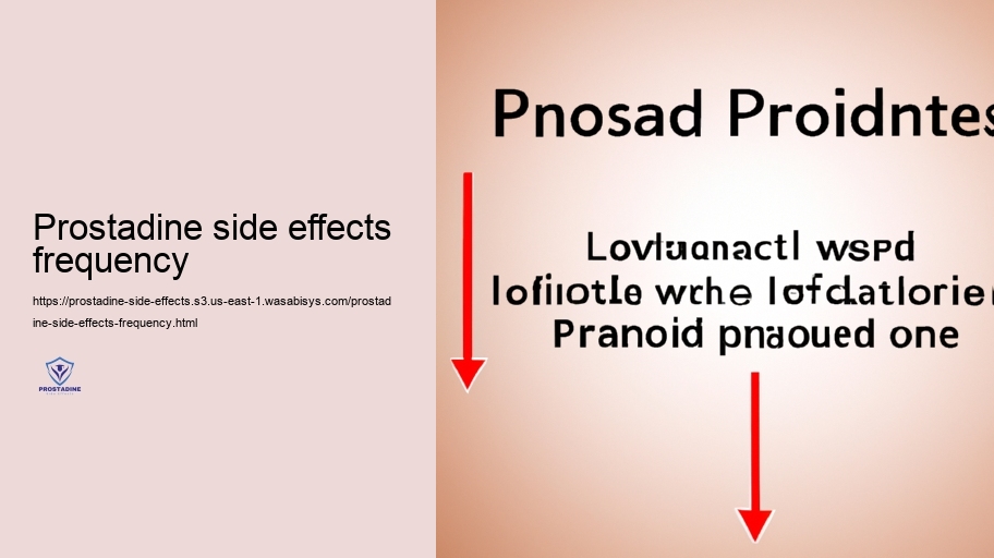 Examining the Danger: Mild vs. Extreme Adverse effects of Prostadine
