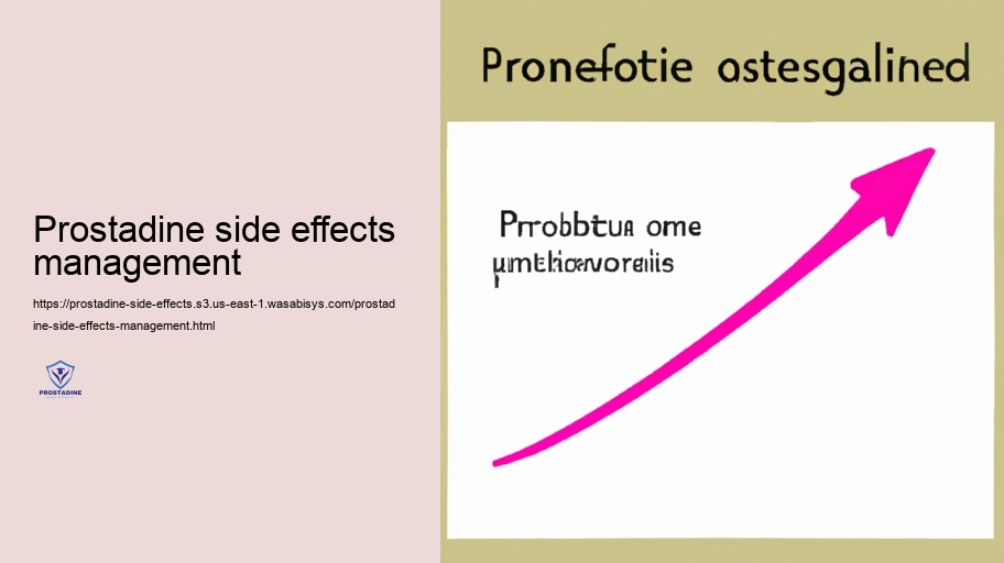 Examining the Danger: Modest vs. Serious Adverse Results of Prostadine