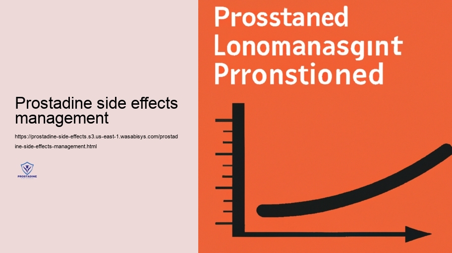 Long-Term Usage: Feasible Progressing Harmful Outcomes of Prostadine