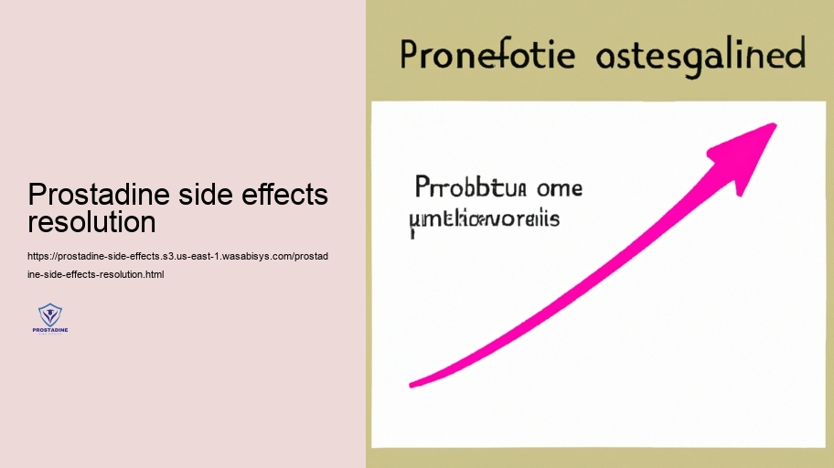 Taking a look at the Risk: Moderate vs. Severe Adverse effects of Prostadine