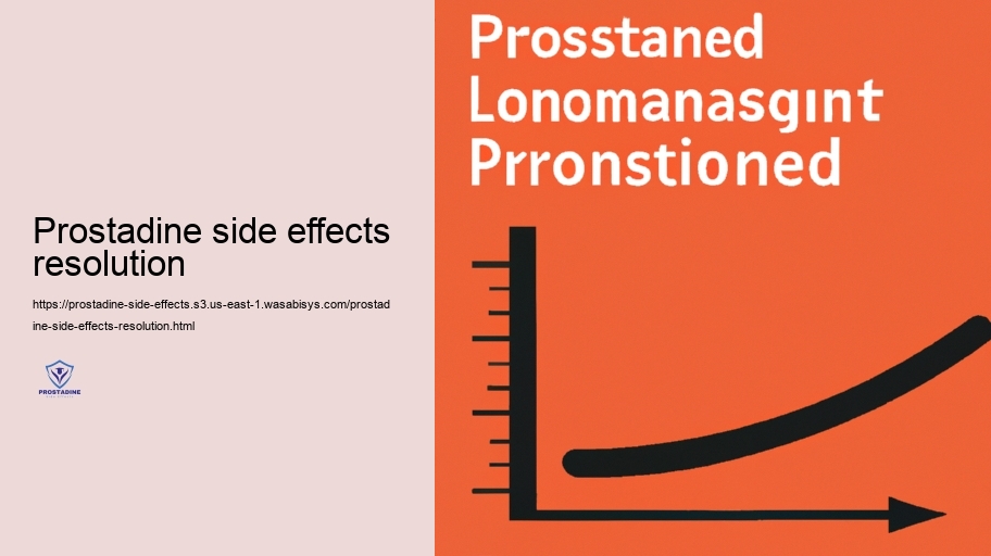 Long-Term Usage: Prospective Progressing Unfavorable Outcomes of Prostadine